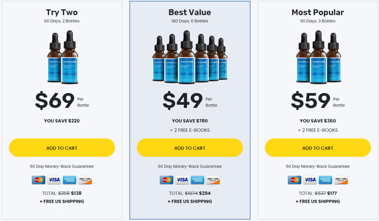 cerebrozen-official-website